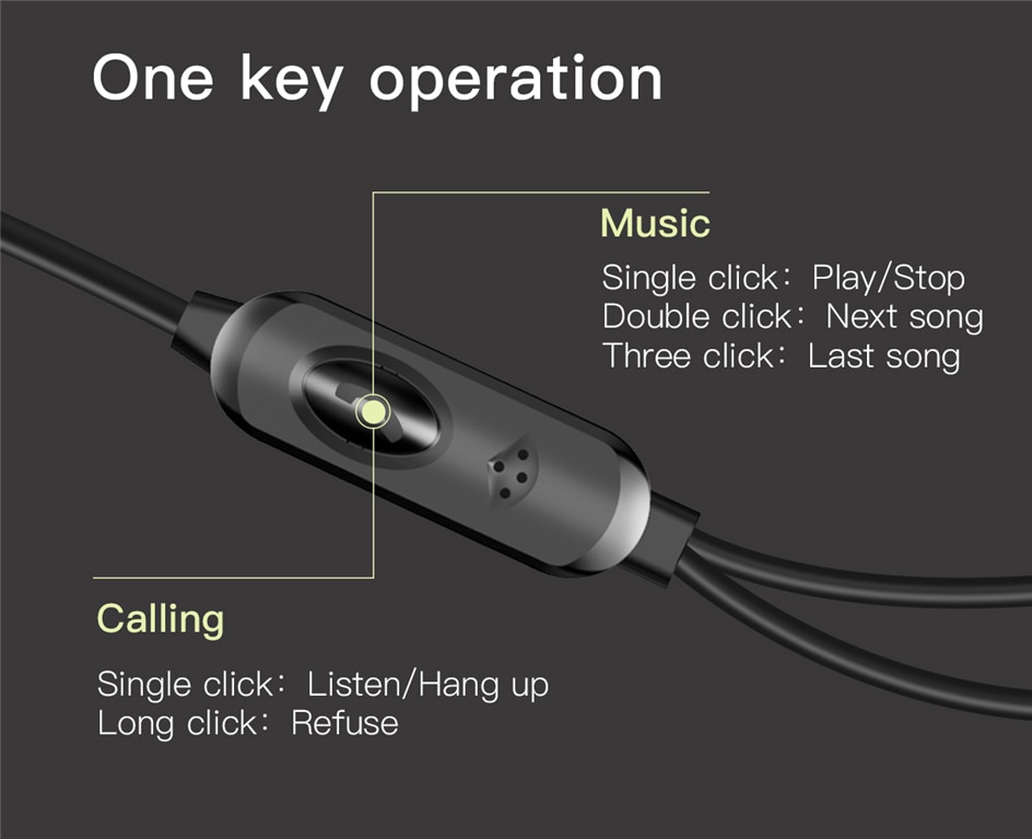 In-Ear Sports Earphones with Microphone In-Ear Sports Earphones with Microphone